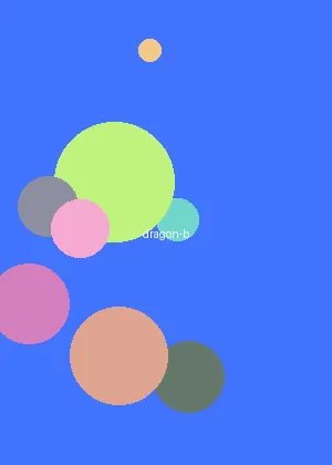 水果硬糖下载 - 龙珠DAIMA海报